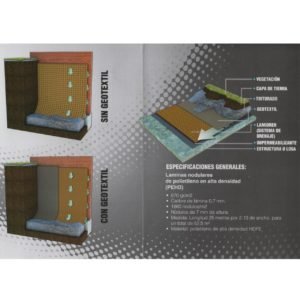 Lamidren Impermeabilizantes Servicon